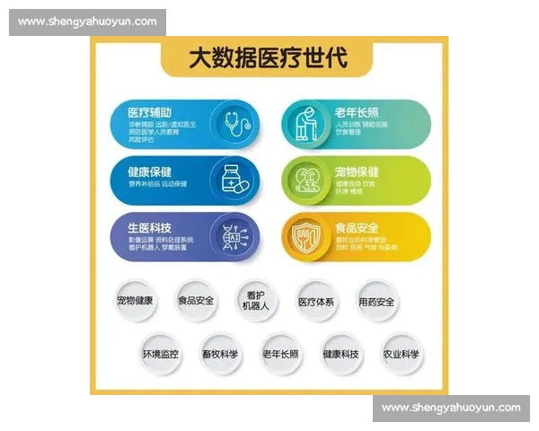基于vs%的数据对比分析与趋势研判新视角探索方法与应用实践价值