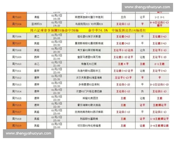 巴萨主场迎战皇家社会争夺积分榜关键胜利最新战况解析全面复盘展望 巴萨主场迎战皇家社会争夺积分榜关键胜利最新战况解析全面复盘展望