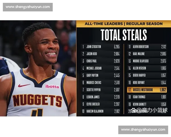 快船对掘金抢七全场录像回顾巨星对决改写系列赛命运关键时刻解析 快船对掘金抢七全场录像回顾巨星对决改写系列赛命运关键时刻解析