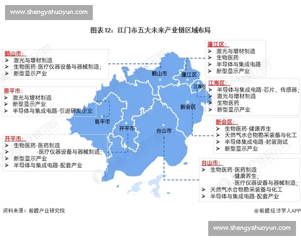 江门对决中山城市实力与发展潜力全景比较解析区域竞争格局深度观察 江门对决中山城市实力与发展潜力全景比较解析区域竞争格局深度观察